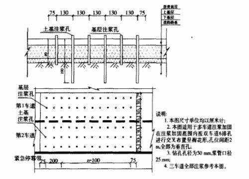 花溪注浆加固设计